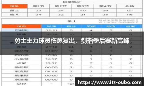 欧博abg官方网站