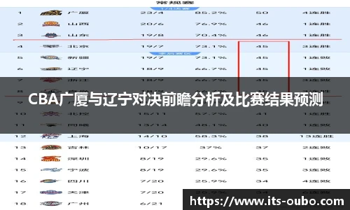 欧博abg官方网站